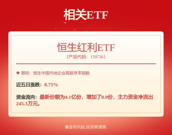 证券股票配资 平安资管增持农行H股至15.09% 银行股价值重估信号显现